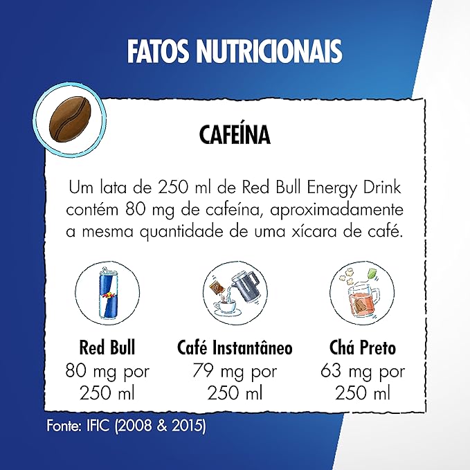 Pack de 24 Latas Red Bull Energético Energy Drink Melancia 250 Ml